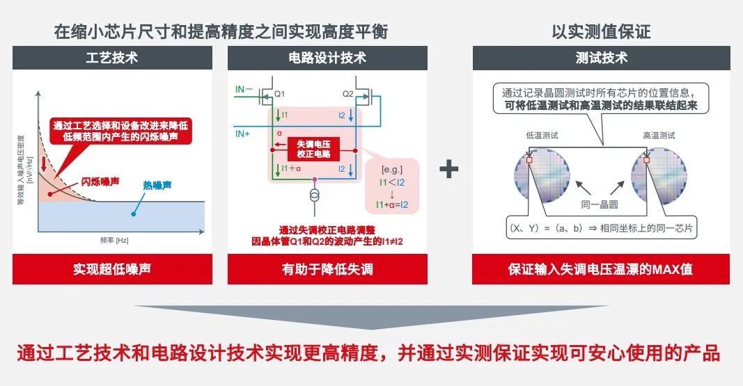 揭秘11月最新连接，产品特性、使用体验与目标用户群体深度解析