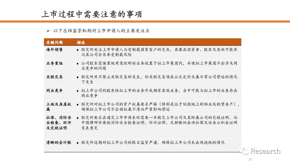 历史上的11月17日石化二手房最新消息深度解读与评测报告